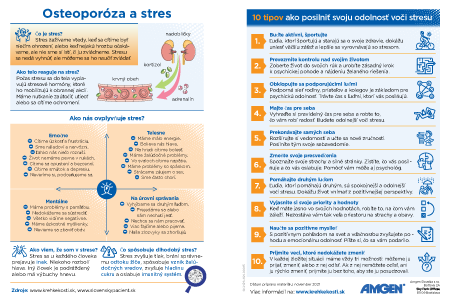 Osteoporóza a stres.